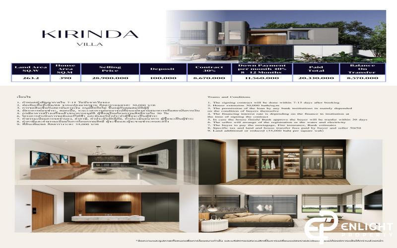 KIRINDA VILLA – LUXURY POOLVILLA