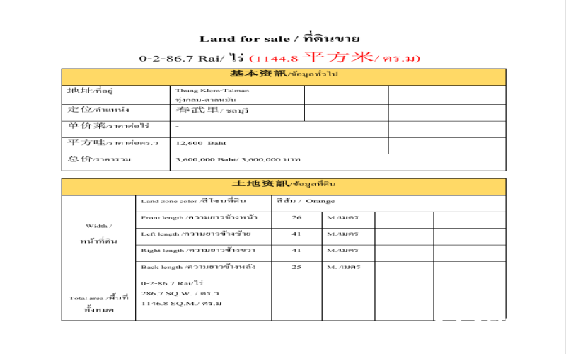 - ที่ดินเหมาะสำหรับสร้างบ้าน -