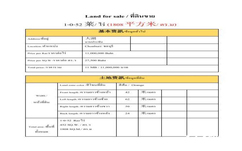 - ที่ดินใกล้อ่างมาบประชันไม่ถึง 1 กิโลเมตร -