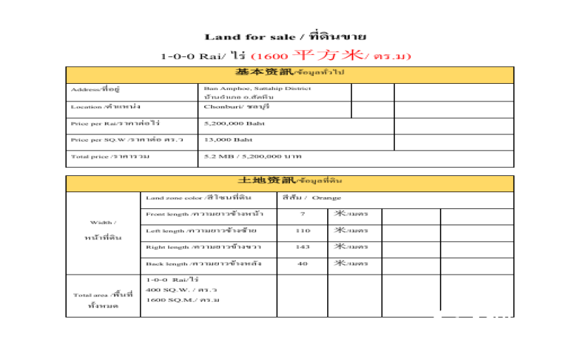 - ที่ดินบ้านอำเภอใกล้ทะเล ห่างสนามบินอู่ตะเภาไม่ถึง 30 นาที -