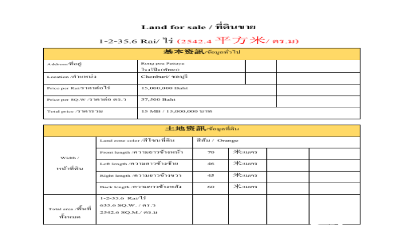 - ที่ดินขายสำหรับสร้างบ้านและหอพัก -