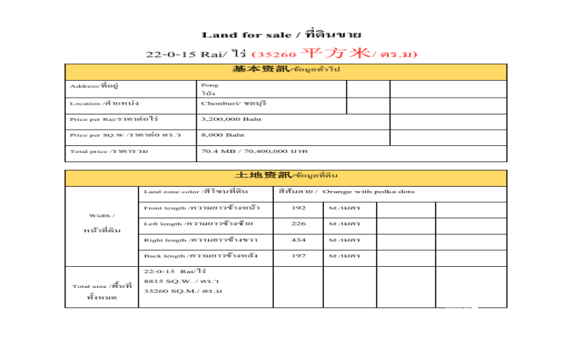 - ที่ดินสำหรับทำฟาร์ม ฝั่งตรงข้ามที่ดินทำธุรกิจแคมป์ปิ้ง -